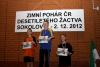 Galerie - Sokolov PČR 10-letých 