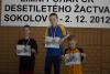 Galerie - Sokolov PČR 10-letých 